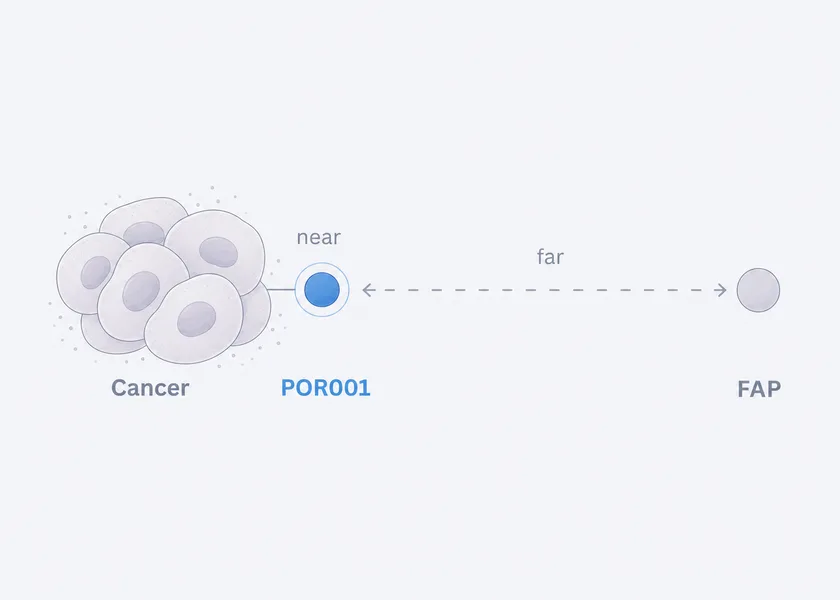 POR001 target concept
